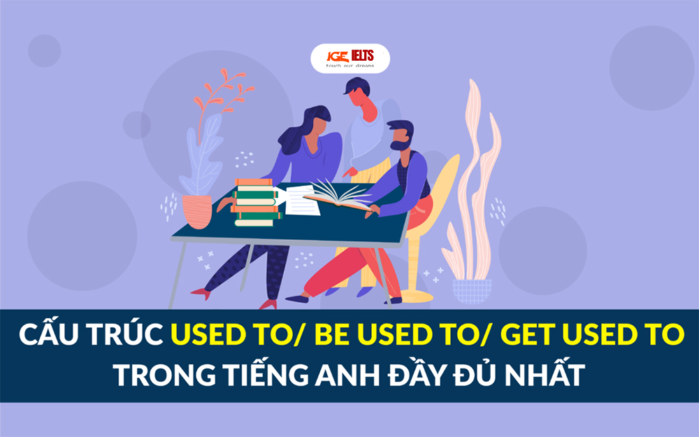 cấu trúc used to, be used to và get used to trong tiếng Anh