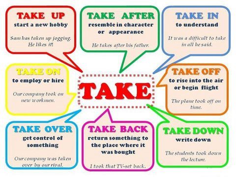 11 cụm động từ với take