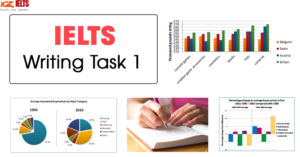 ielts writing task 1