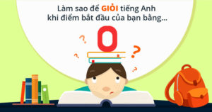 học tiếng anh từ con số 0