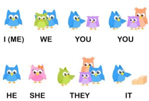 ngôi thứ trong tiếng anh