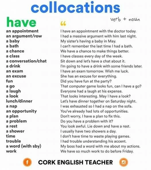 Tổng hợp Collocations thường gặp nhất trong IELTS