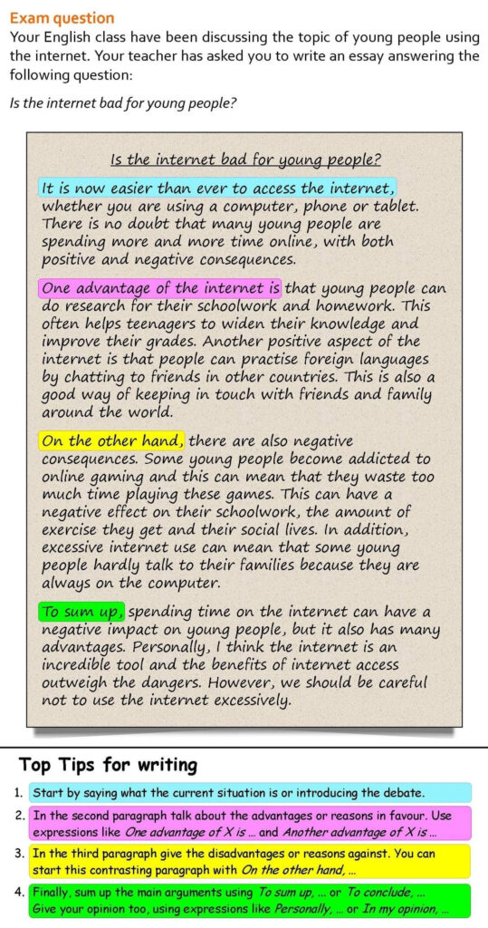 Các Bài Essay mẫu sử dụng từ nối - linking words hiệu quả