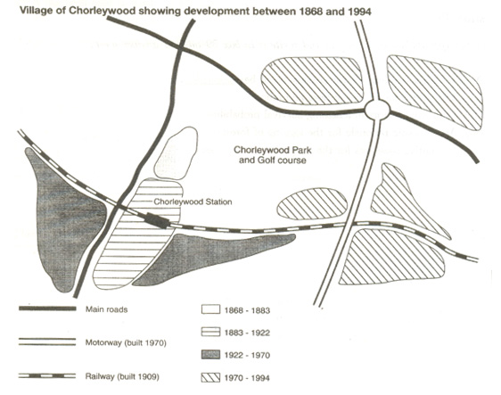 Village of Chorleywood