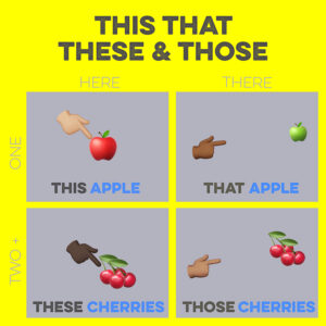 this that these those