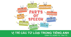 vị trí của các từ loại trong tiếng anh