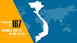 các cơ quan bộ ngành trong tiếng anh