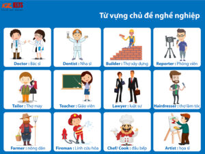 từ vựng về nghề nghiệp trong tiếng anh