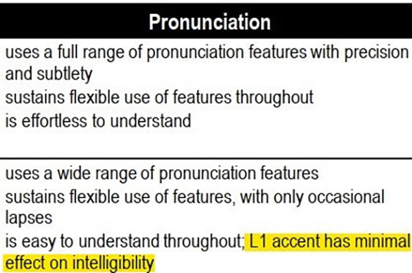 IELTS Speaking Band Descriptors (Public version), theo ielts.org