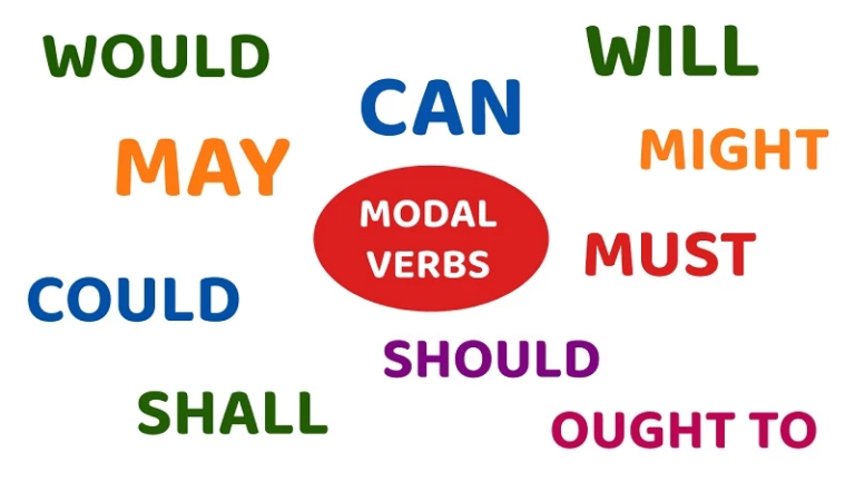 10 Modal Verbs trong tiếng Anh - IGE IELTS