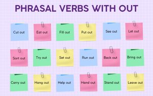 Phrasal Verbs with Out